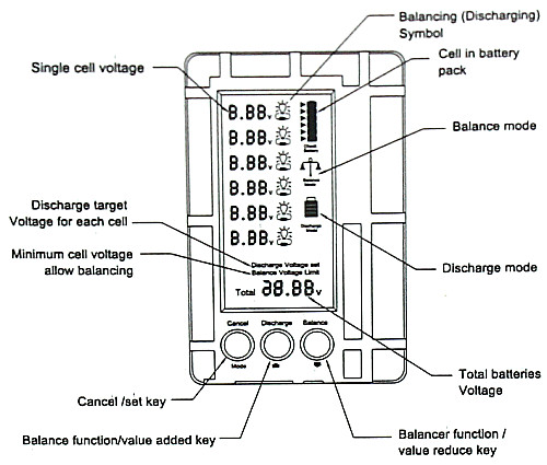 G.T. Power 3 in 1 Battery Doctor 