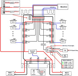 Click to enlarge Mini Servo Power Box - Green ECO